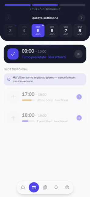 La settimana del cliente: turno prenotato e posti liberi per fascia