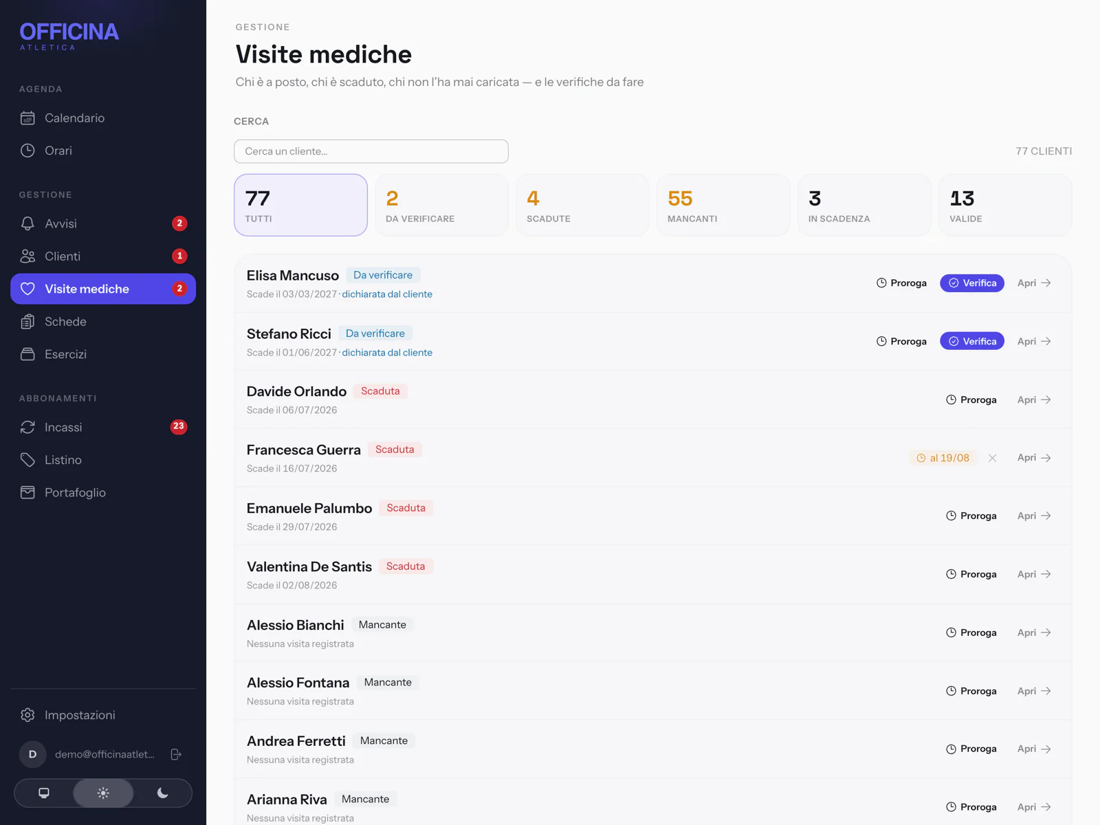 Le visite mediche: chi è in regola, chi è da verificare, chi è scaduto